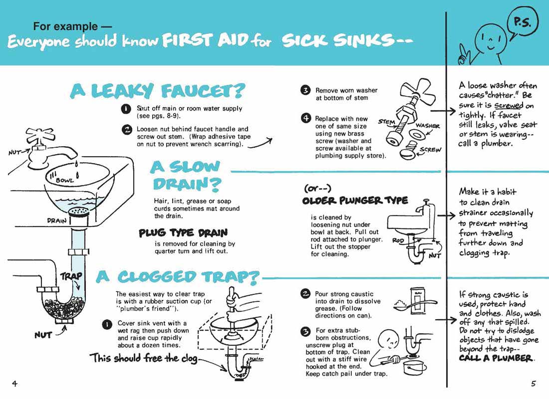 First aid graphic for sick sinks